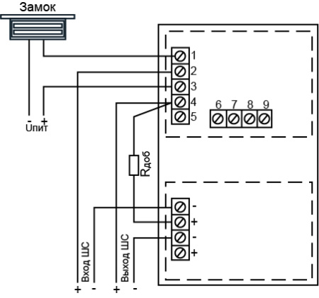 ИПР 513-10 извещатель пожарный ручной Рубеж