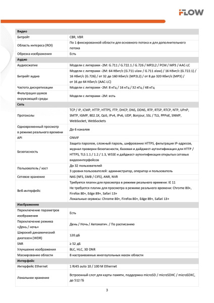 F-IC-2482C2MS(4mm) (Аналог DS-2CD2183G2-LIS2U(4mm)) 8Мп уличная купольная IP-камера с гибридной Smart подсветкой iFlow