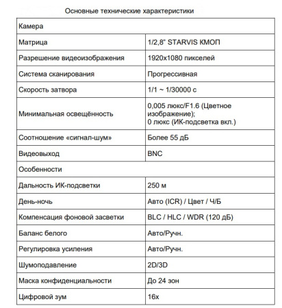 BOLID VCI-528 уличная поворотная сетевая камера видеонаблюдения Болид