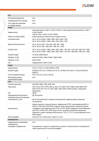 F-IP-1421CSZ25 (Аналог DS-I225(D)) 2Мп уличная поворотная IP-камера с ИК-подсветкой до 100м и технологией SharpSense iFlow 