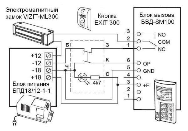 ML-300M-40-50 электромагнитный замок 300 кг VIZIT