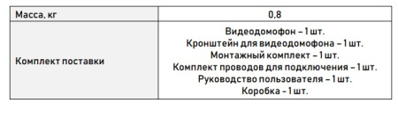 Black Edition DMI-18SW(b) видеодомофон Optimus