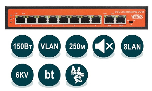 WI-PS210G коммутатор неуправляемый Wi-Tek PoE 