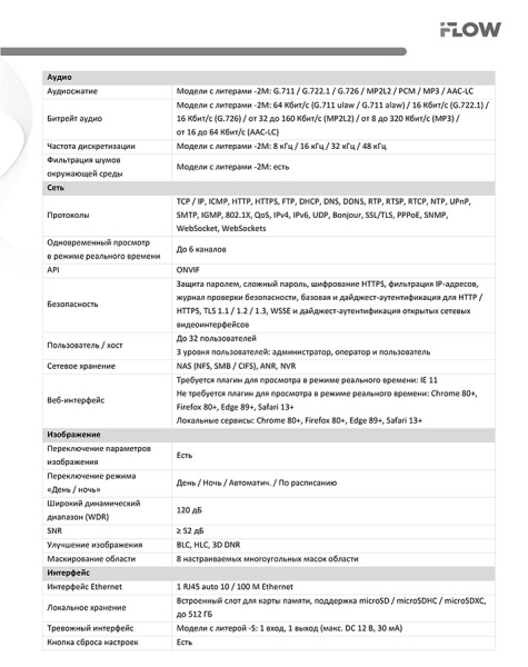F-IC-2442C2MS(4mm) (Аналог DS-2CD2143G2-LIS2U(4mm)) 4Мп уличная купольная IP-камера видеонаблюдения iFlow