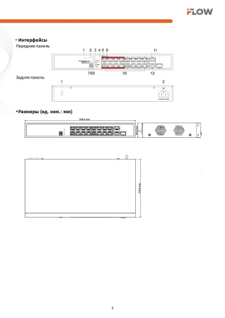 F-SW-EU418POE-V/L Коммутатор L2, неуправляемый, 16 портов 10/100M RJ45 PoE (iFlow)