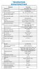 ST-SF4901 FORT 4Мп (2,8мм) уличная всепогодная IP-камера видеонаблюдения с встроенным микрофоном Space Technology
