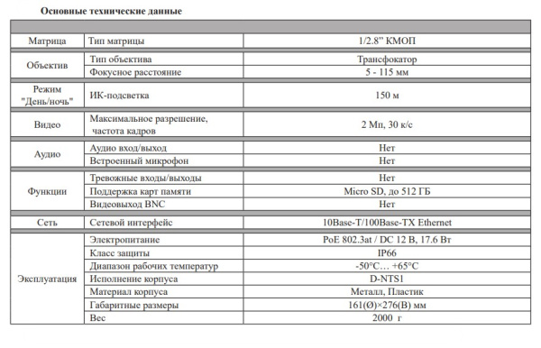RVi-1NCZ23723 (5-115) поворотная скоростная уличная всепогодная IP-камера видеонаблюдения RVi
