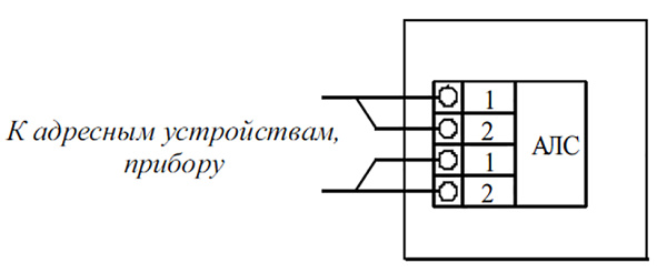 ОПОП 1-R3 "ПОЖАРОБЕЗОПАСНАЯ ЗОНА МГН" фон зеленый Оповещатель охранно-пожарный световой адресный (10 шт/уп) Рубеж