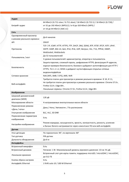 F-IC-2941CI(4mm) (Аналог DS-2CD2443G2-I(4mm)) 4Мп внутренняя компактная IP-камера c ИК-подсветкой до 10м и технологией SharpSense iFlow