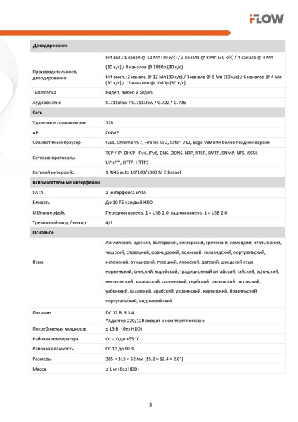 F-NR-216X/2 (Аналог DS-7616NXI-K2(D)(STD)) 16-и канальный IP-регистратор c технологией SharpSense iFlow