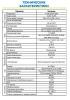 ST-S3531 CITY 3Мп (2,8мм) уличная купольная всепогодная IP-камера видеонаблюдения Space Technology