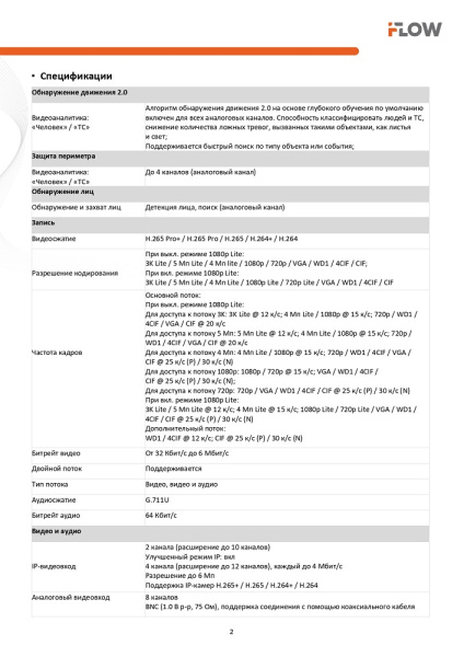 F-HR-2084 (Аналог DS-H208QA(C)) 8-ми канальный гибридный HD-TVI регистратор с технологией SharpSense и AoC iFlow