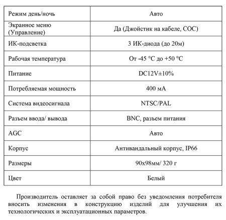 AHD-H045.0(2.8)_V.3 уличная купольная всепогодная мультиформатная камера видеонаблюдения Optimus