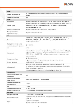 F-IC-2382C2M(4mm) (Аналог DS-2CD2383G2-LI2U(4mm)) 8Мп уличная купольная IP-камера с гибридной Smart подсветкой iFlow