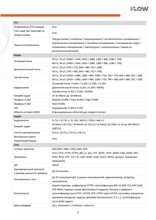 F-IP-2441CSZ32 (Аналог DS-2DE5432IWG-E(B)) 4Мп уличная поворотная IP-камера с ИК-подсветкой до 150м и технологией SharpSense iFlow 