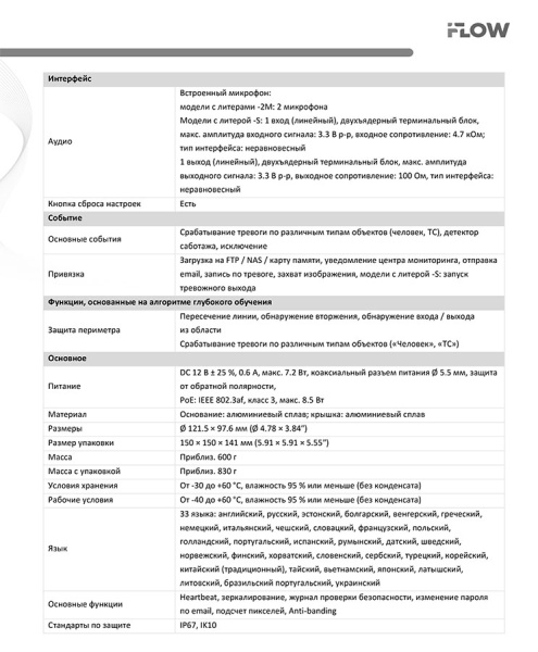 F-IC-2422C2MS(2.8mm) (Аналог DS-2CD2123G2-LIS2U(2.8mm)) 2Мп уличная купольная IP-камера видеонаблюдения iFlow