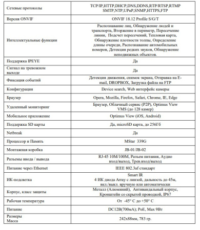 Smart IP-P018.0(4x)D уличная всепогодная IP-камера видеонаблюдения Optimus