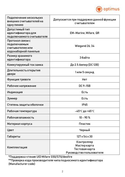 AC1-RM265 считыватель с контроллером Optimus