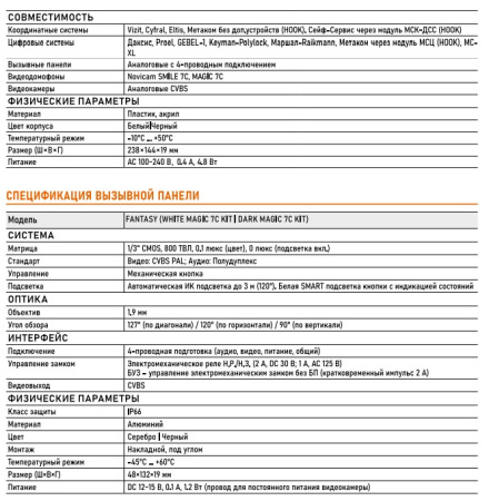 WHITE MAGIC 7C (ver.4776) аналоговый видеодомофон NOVIcam