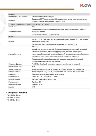 F-IC-2184CM(2.8mm) (Аналог DS-2CD2087G2-LU(2.8mm)(C)) 8Мп уличная панорамная цилиндрическая IP-камера с Smart-подсветкой iFlow