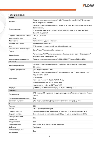 F-IP-2424PCSZ25 (Аналог DS-2SE4C225MWG-E(12F0)) 2Мп уличная поворотная IP-камера с технологией ComboVu и SharpSense iFlow 