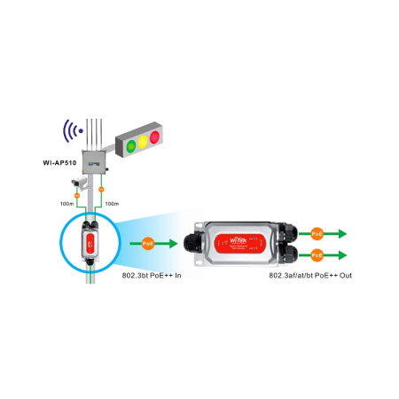 WI-POE21E-O Повторитель PoE уличный Wi-Tek