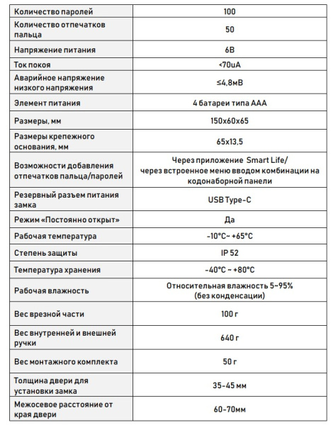 SML-H-FP умный замок Optimus 