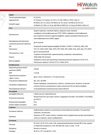DS-I452M(В) (2.8 mm) уличная купольная всепогодная IP-камера видеонаблюдения с встроенным микрофоном HiWatch