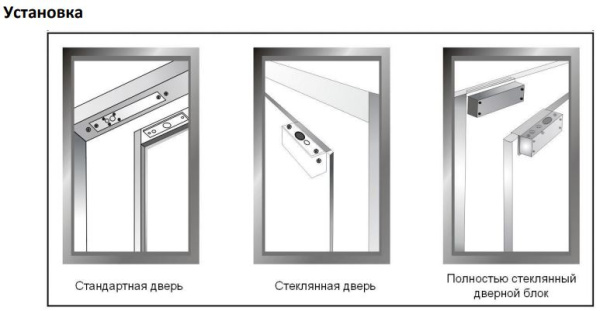 ST-DB100MT замок электромеханический Smartec