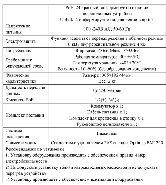 EL S-27/24PA_V.1 неуправляемый PoE-коммутатор Optimus