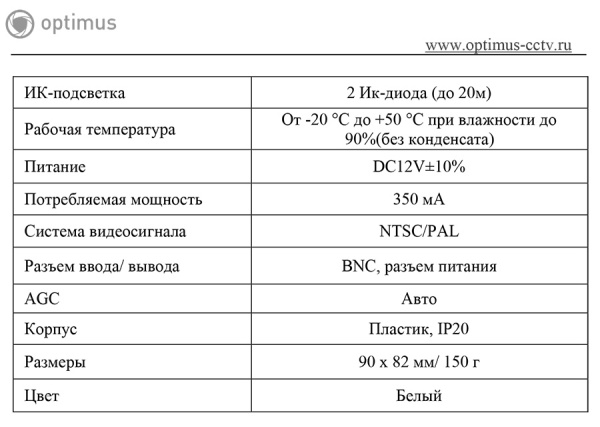 AHD-H025.0(2.8)_V.3 купольная внутренняя мультиформатная камера видеонаблюдения Optimus