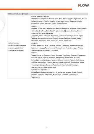 F-TA-M21-GI1/2812 2Mп уличная всепогодная IP-камера видеонаблюдения с функцией распознавания номеров автомобиля iFlow