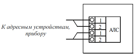 ОПОП 1-R3 "ПОЖАРОБЕЗОПАСНАЯ ЗОНА МГН" фон зеленый оповещатель охранно-пожарный световой адресный (10 шт/уп) Рубеж