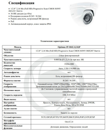 IP-S042.1(2.8)P уличная купольная всепогодная IP-камера видеонаблюдения Optimus