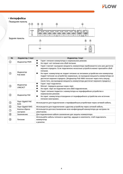 F-SW-EM610POE-VM/L коммутатор L2, Смарт-управляемый, 8 гигабитных портов RJ45 PoE iFlow