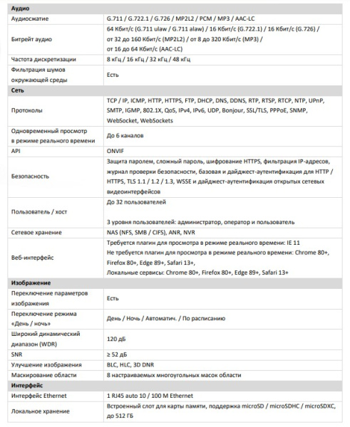 F-IC-2622C2MSZ4 (2.8-12mm) (Аналог DS-2CD2623G2-LIZS2U(2.8-12mm)) уличная всепогодная IP-камера видеонаблюдения iFlow