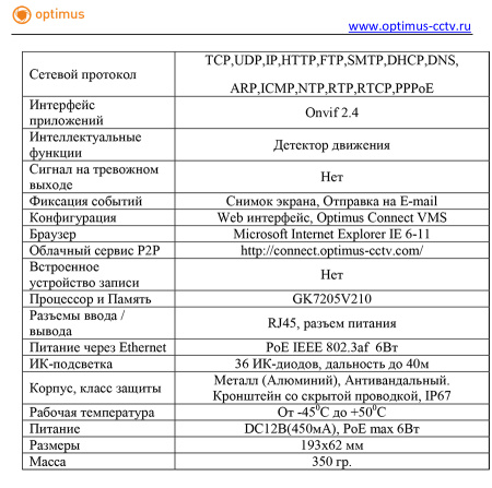 IP-E012.1(2.8)PE_V.4 (b) уличная всепогодная IP-камера видеонаблюдения Optimus