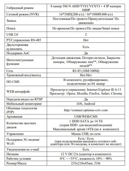 AHDR-3008E_V.3 цифровой гибридный видеорегистратор 8-ми канальный Optimus