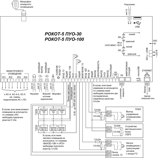 Рокот-5 ПУО-100 прибор управления оповещением