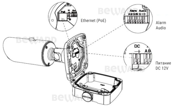 SV2215RBZ уличная цилиндрическая IP-камера видеонаблюдения Beward