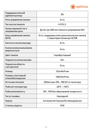 DSH-12IR (s) вызывная панель Optimus