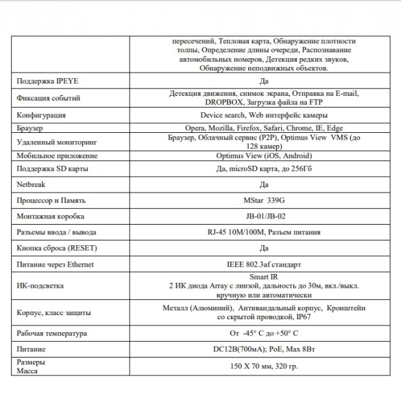 Smart IP-P018.0(2.8)MD уличная всепогодная IP-камера видеонаблюдения с встроенным микрофоном Optimus