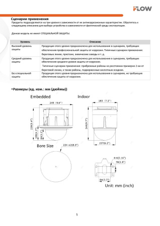 F-IP-2420CSZ25 (Аналог DS-2DE5225W-AE3(T5)) 2Мп внутренняя поворотная IP-камера с технологией SharpSense  iFlow
