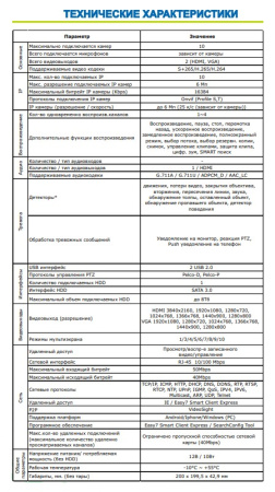 ST-NVR-V1006K15 PRO (версия 2) 10-канальный TOWN IP-видеорегистратор Space Technology