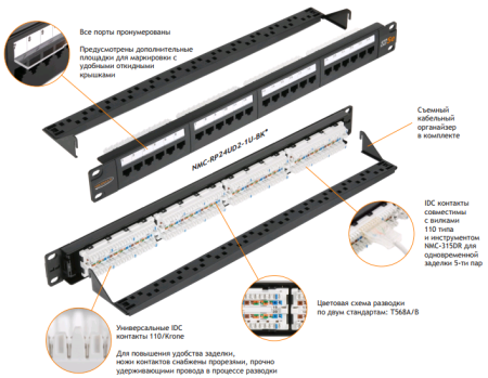 NMC-RP24UD2-1U-BK патч-панель NIKOMAX 19", 1U, 24 порта, Кат.5e (Класс D), 100МГц, RJ45/8P8C