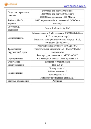 U1I-24F2b/2G/2S неуправляемый PoE-коммутатор Optimus