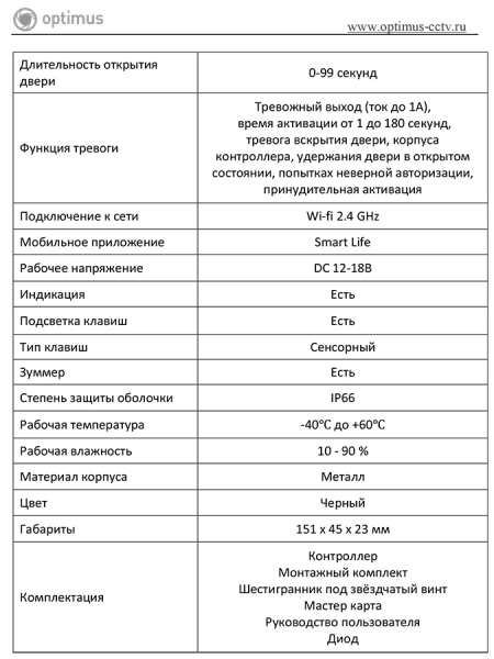 NC1-KTRME366 кодонаборный контроллер Optimus