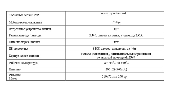 EL IB2.1(2.8)A_V.5 уличная IP-камера видеонаблюдения Optimus