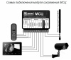 Даксис МСЦ модуль сопряжения