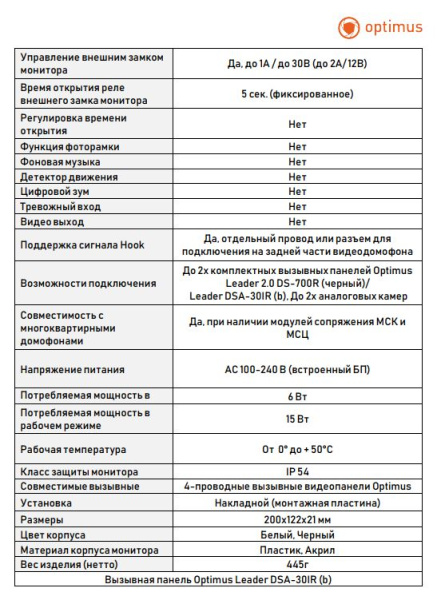 Leader IK-27B30IR (b+b) комплект видеодомофона Optimus 